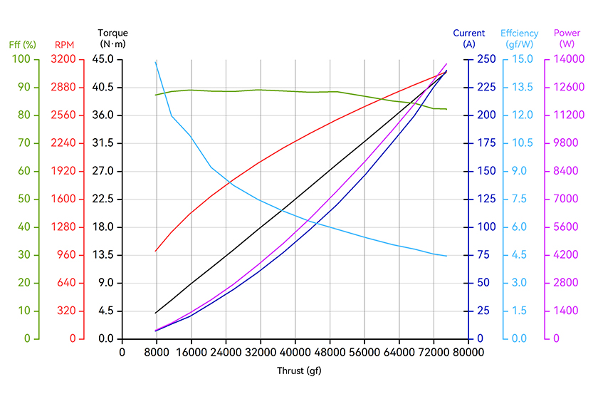 X-A12XL II-18S-line-en.jpg X-A12XL II-18S-line-en.jpg